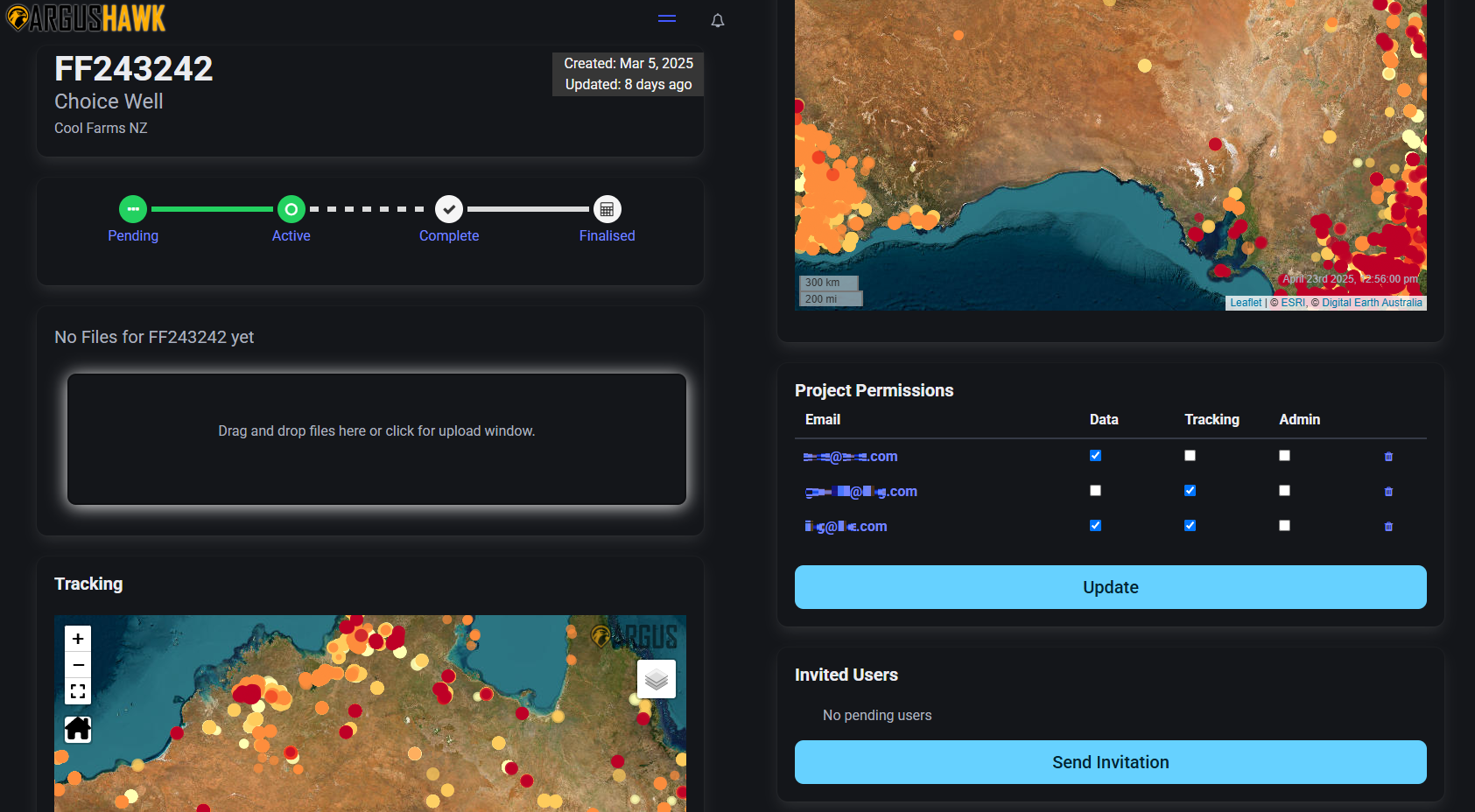 ARGUS HAWK Project Access Controls